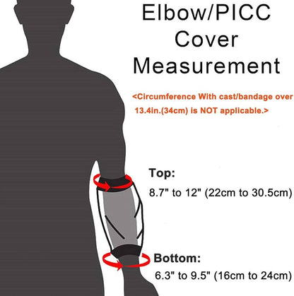 PICC Line —  Waterproof Cover