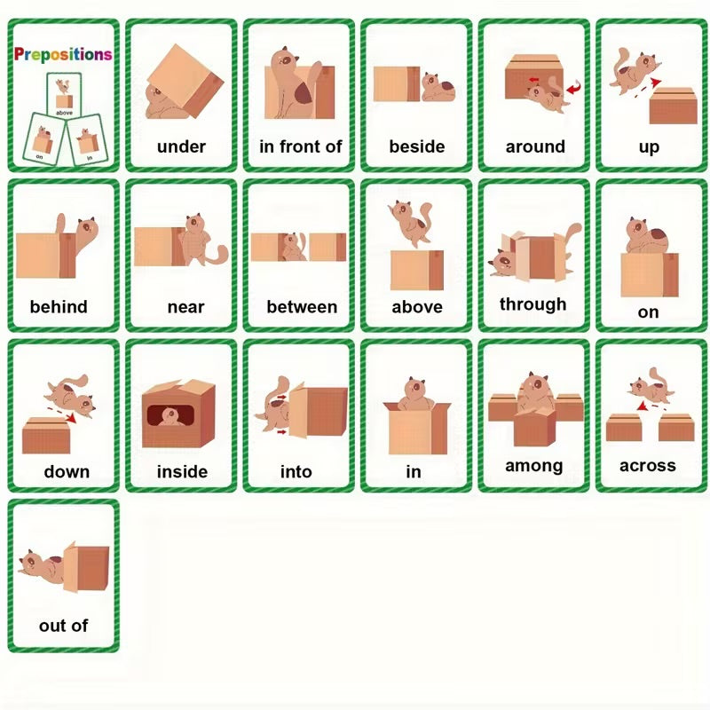 Communication Cards — Prepositions