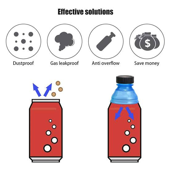 Leak Proof Beverage Can Cap Lid