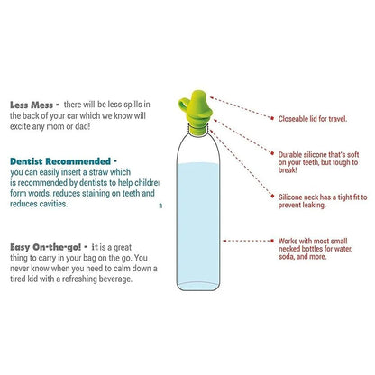 Drink Bottle Lid